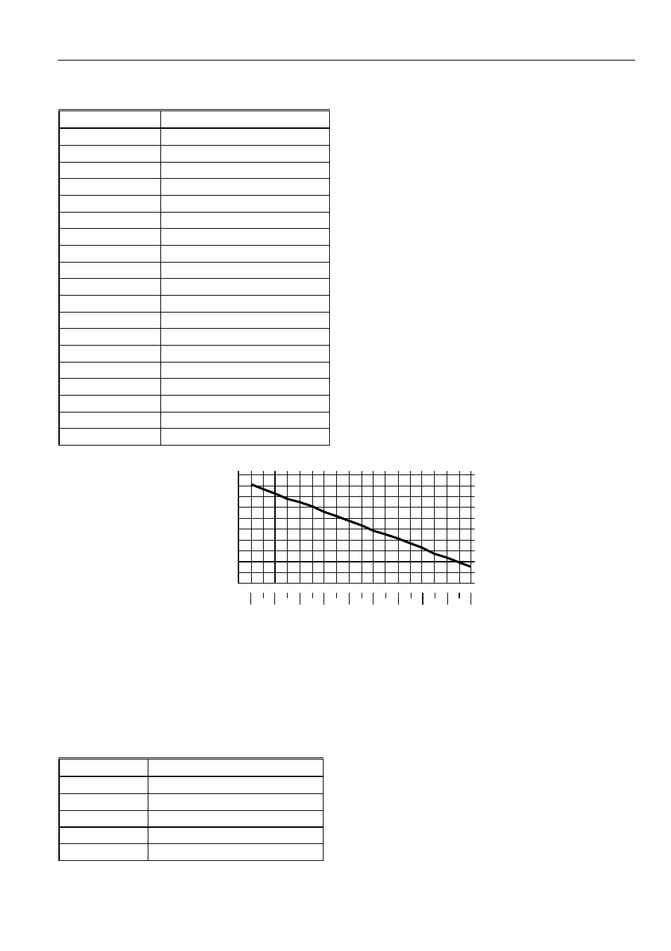 Honeywell W7761A User Manual | Page 73 / 80