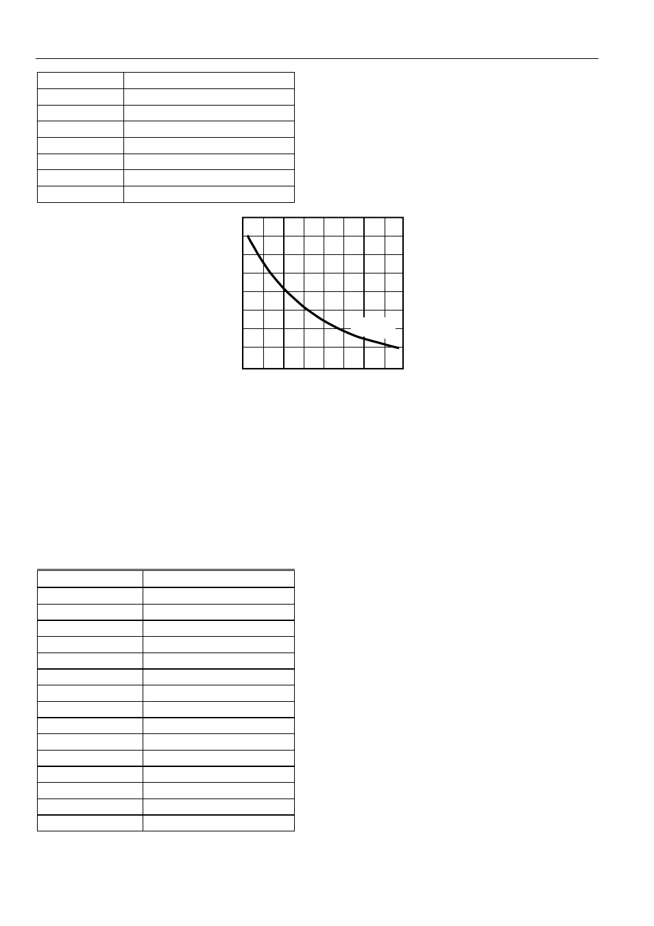 Voltage/current sensors | Honeywell W7761A User Manual | Page 74 / 80
