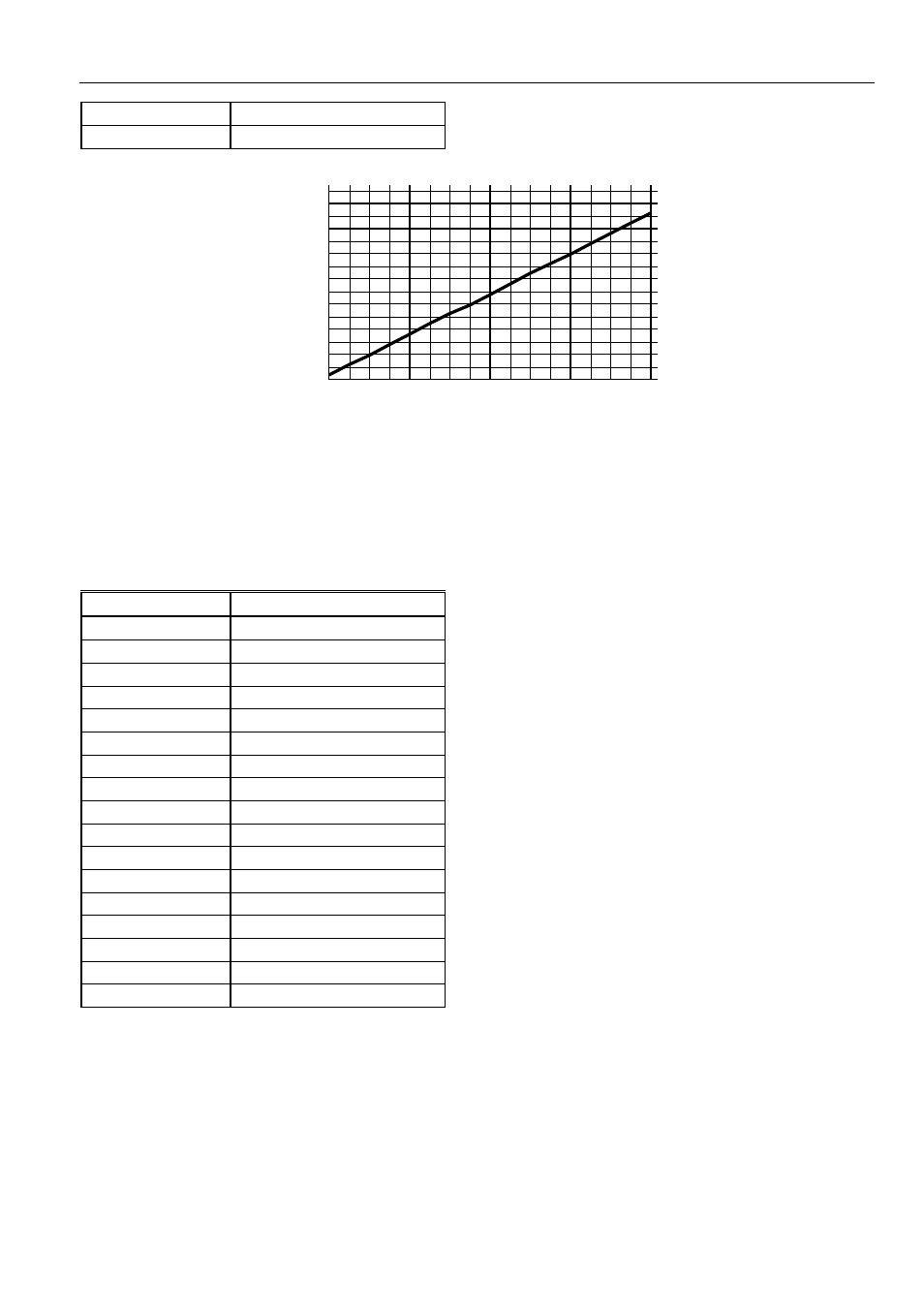 Honeywell W7761A User Manual | Page 75 / 80