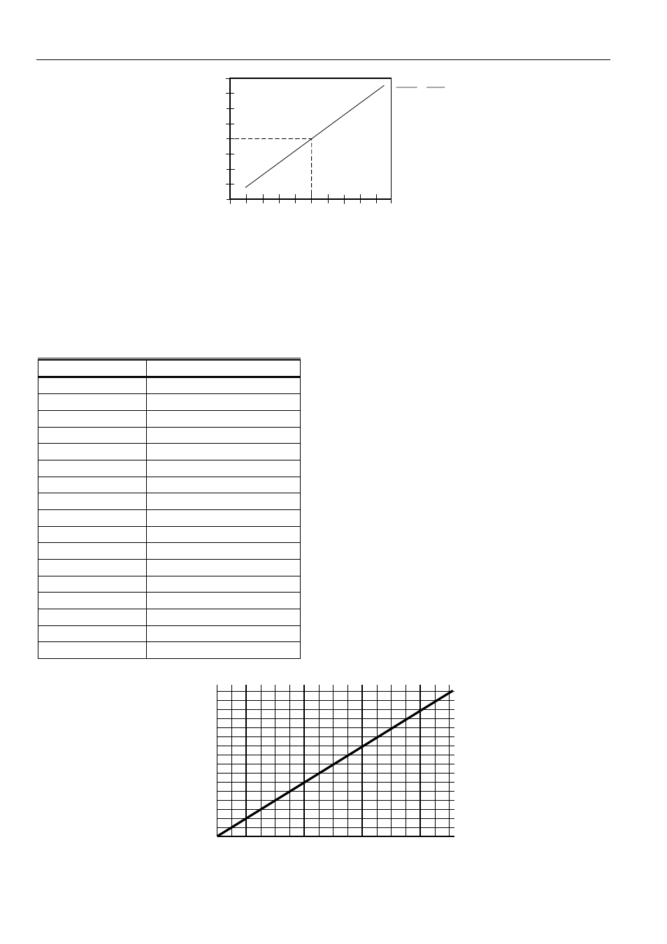 Honeywell W7761A User Manual | Page 76 / 80