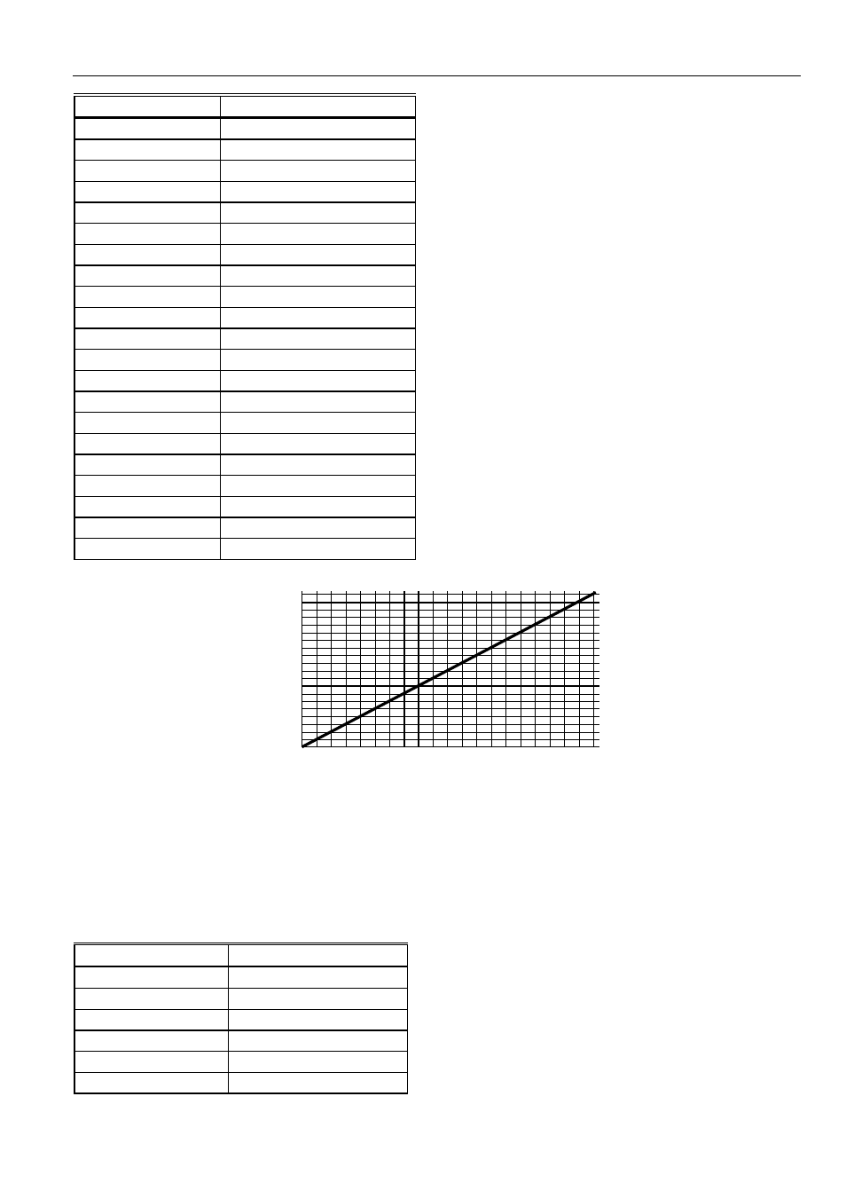 Honeywell W7761A User Manual | Page 79 / 80
