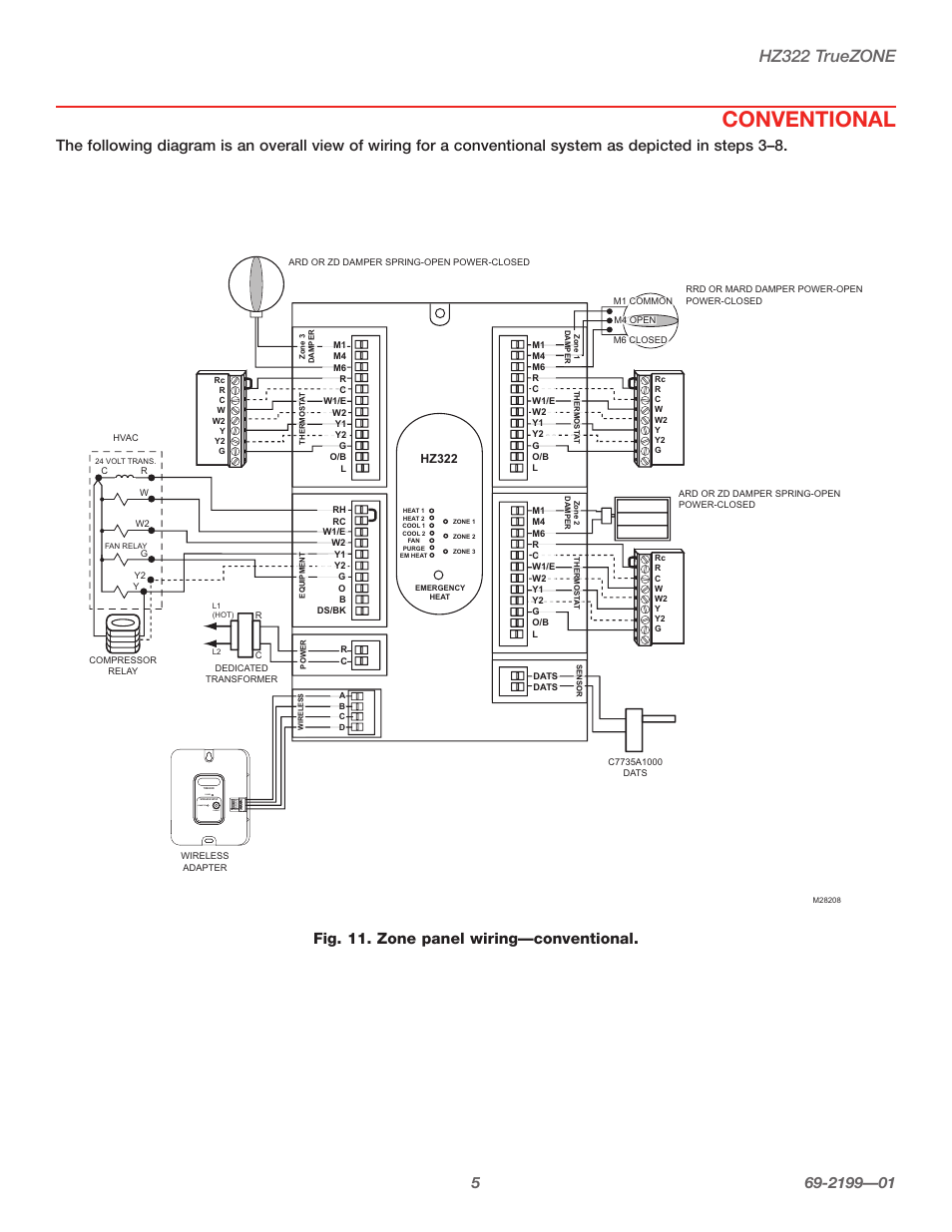 Conventional, Hz322 truezone, Connect power | Connected | Honeywell TRUEZONE HZ322 User Manual | Page 7 / 12