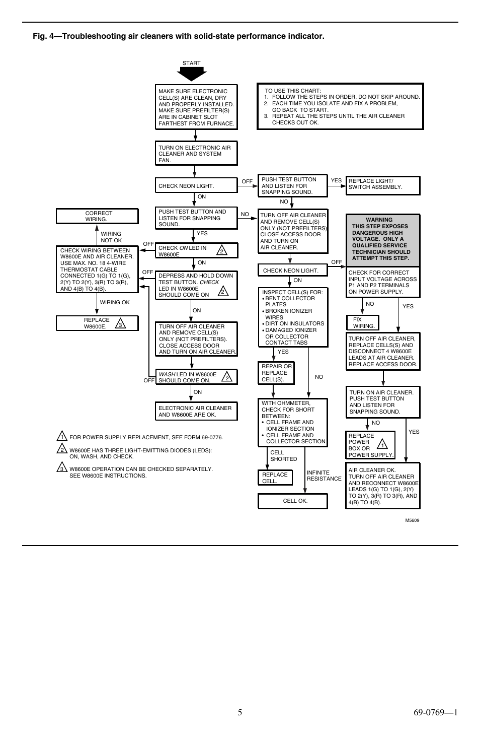 Honeywell 203365A User Manual | Page 5 / 6