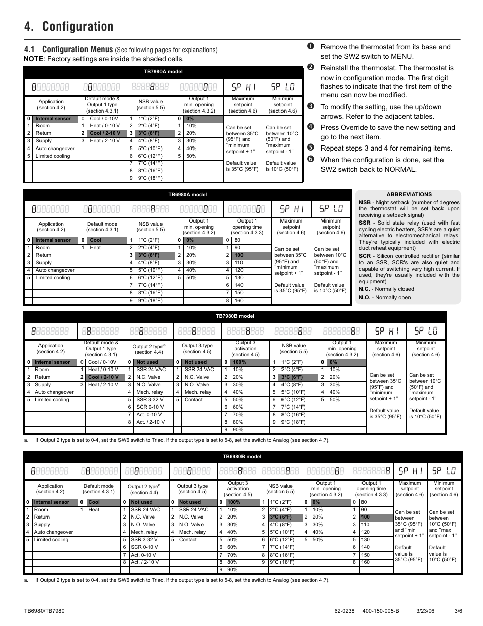 Configuration, 1 configuration menus, See following pages for explanations) | Repeat steps 3 and 4 for remaining items | Honeywell ZONEPRO TB6980 User Manual | Page 3 / 6