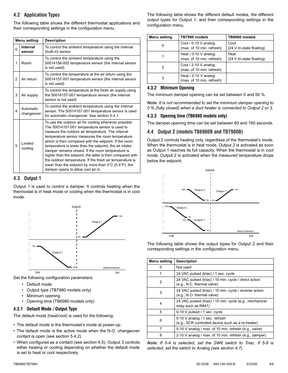 2 application types, 3 output 1 | Honeywell ZONEPRO TB6980 User Manual | Page 4 / 6