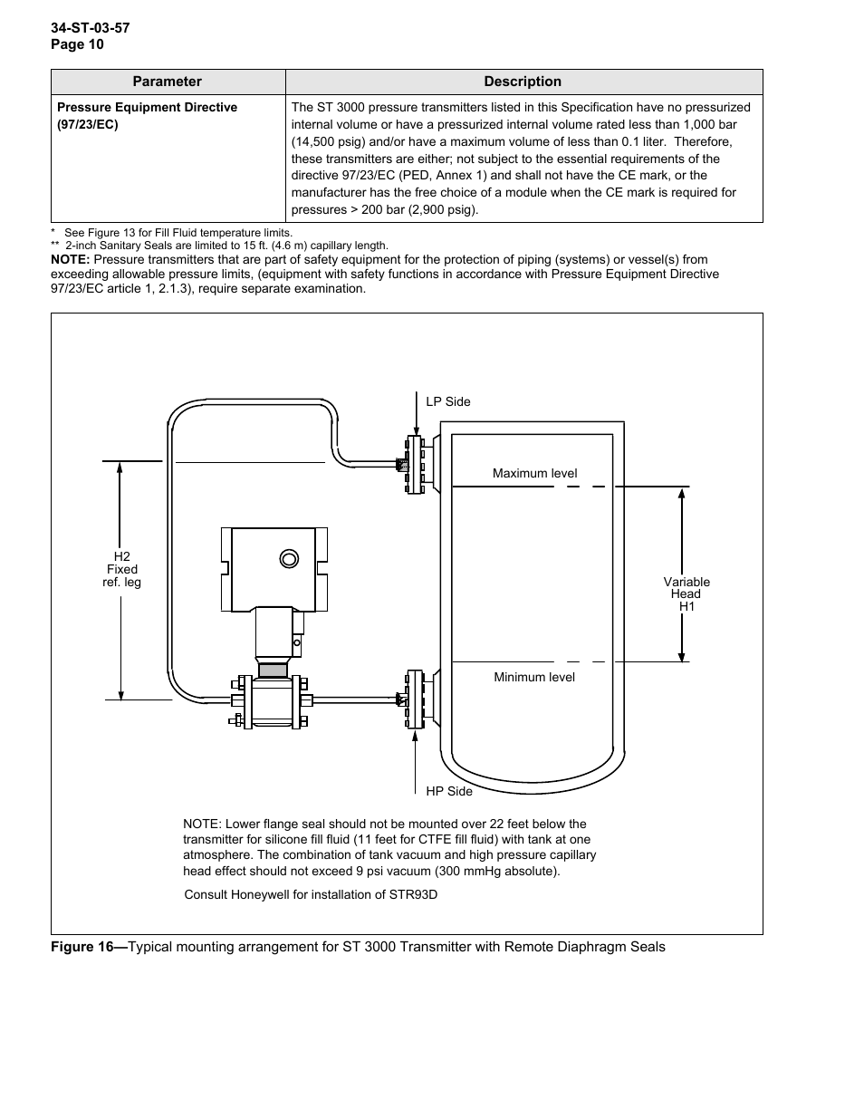 Honeywell ST 3000 SMART TRANSMITTER STR93D User Manual | Page 10 / 32
