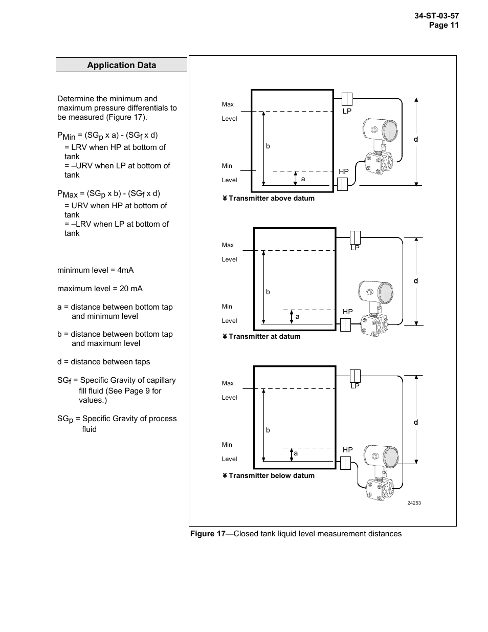 Honeywell ST 3000 SMART TRANSMITTER STR93D User Manual | Page 11 / 32
