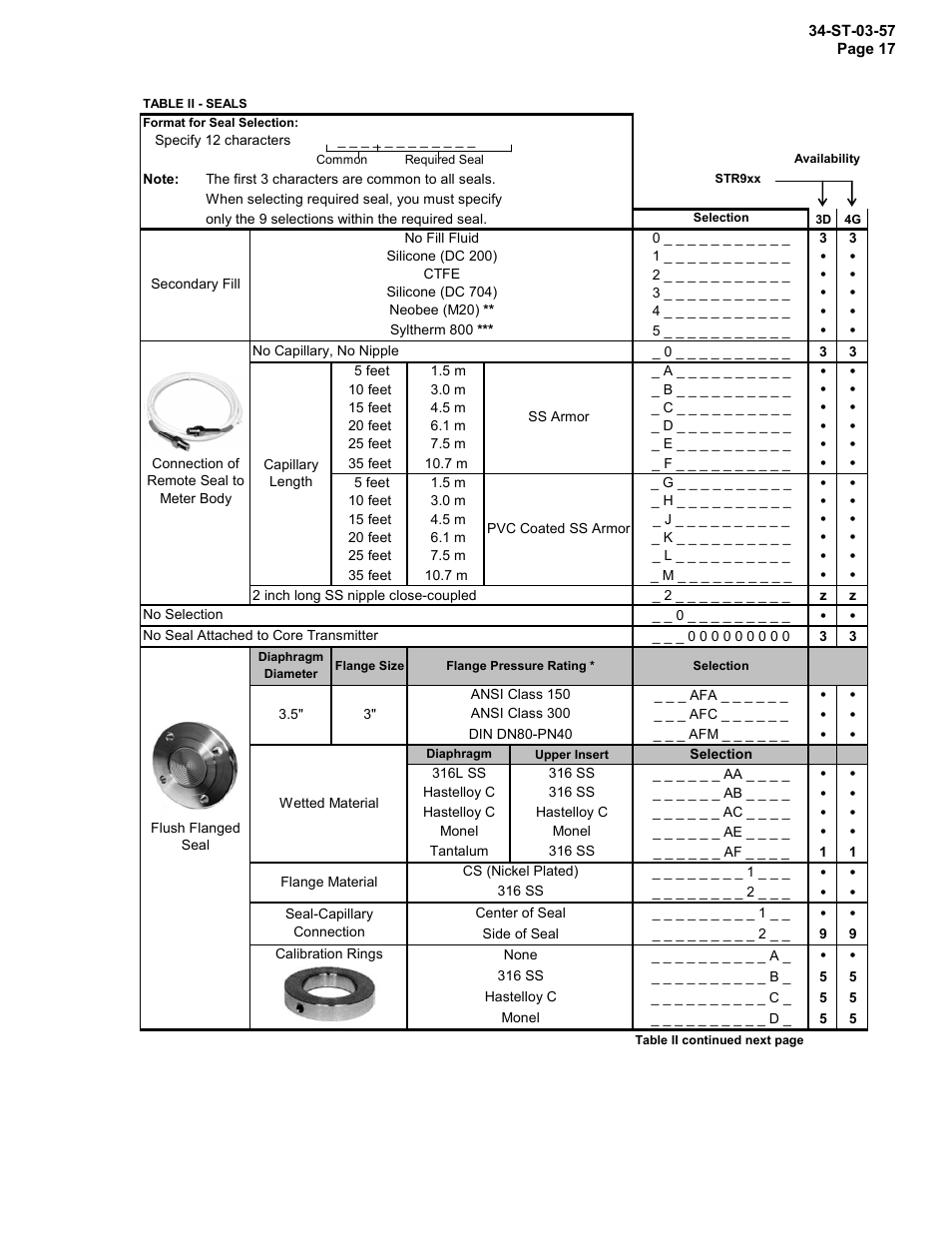 Honeywell ST 3000 SMART TRANSMITTER STR93D User Manual | Page 17 / 32