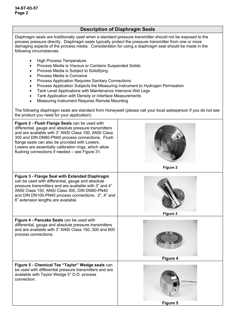 Figure 3 | Honeywell ST 3000 SMART TRANSMITTER STR93D User Manual | Page 2 / 32