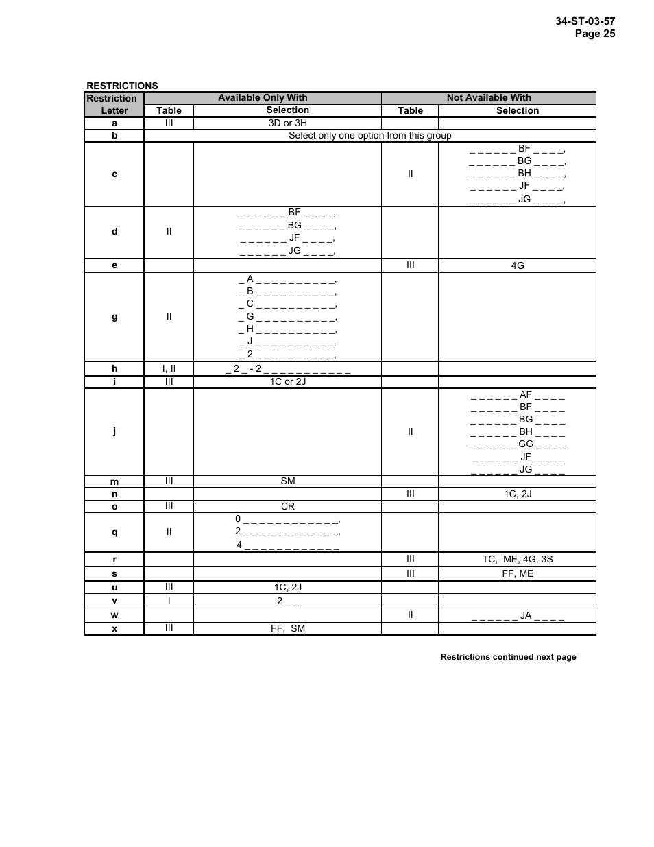 Honeywell ST 3000 SMART TRANSMITTER STR93D User Manual | Page 25 / 32