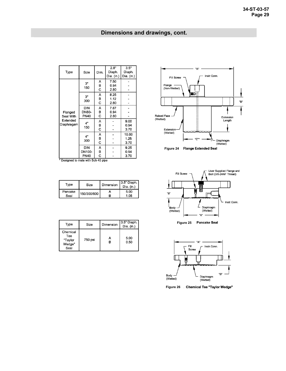 Dimensions and drawings, cont | Honeywell ST 3000 SMART TRANSMITTER STR93D User Manual | Page 29 / 32