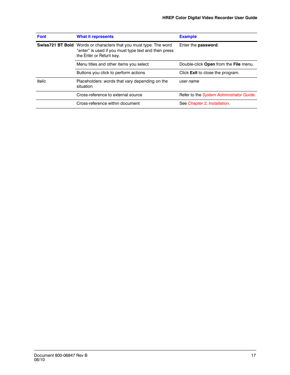 Honeywell HREP4 User Manual | Page 17 / 104