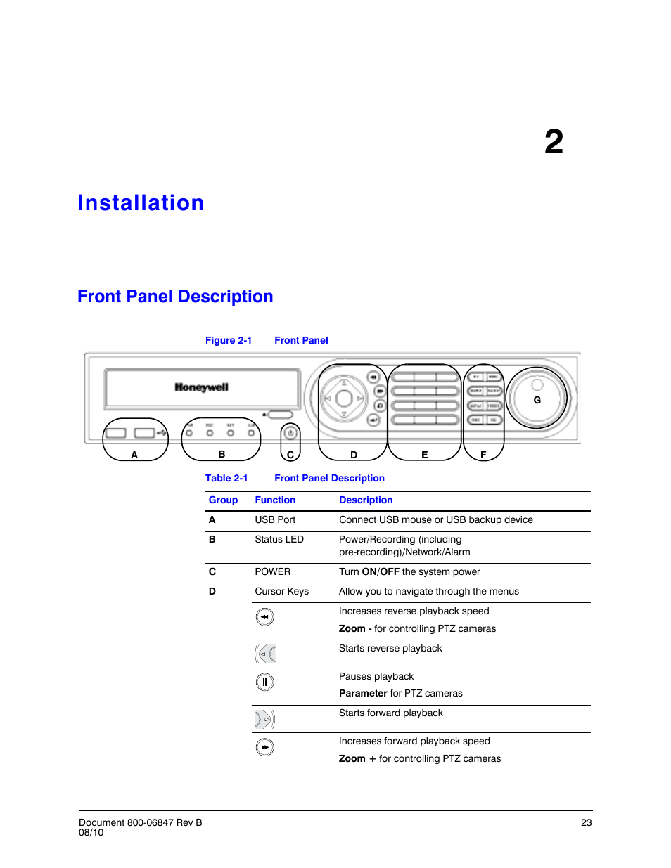 Installation 2, Front panel description, Installation | Figure 2-1, Front panel, Table 2-1 | Honeywell HREP4 User Manual | Page 23 / 104