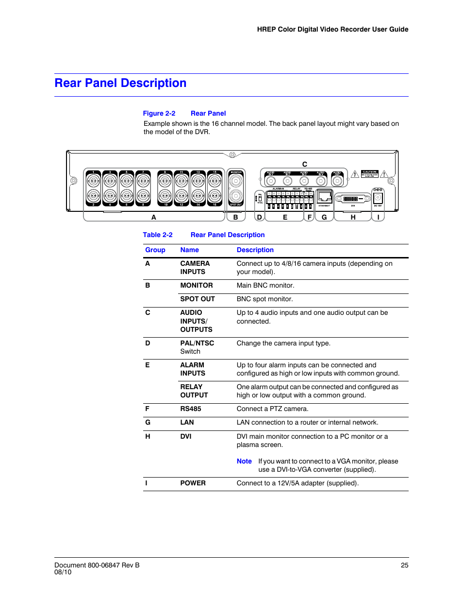 Rear panel description, Figure 2-2, Rear panel | Table 2-2 | Honeywell HREP4 User Manual | Page 25 / 104