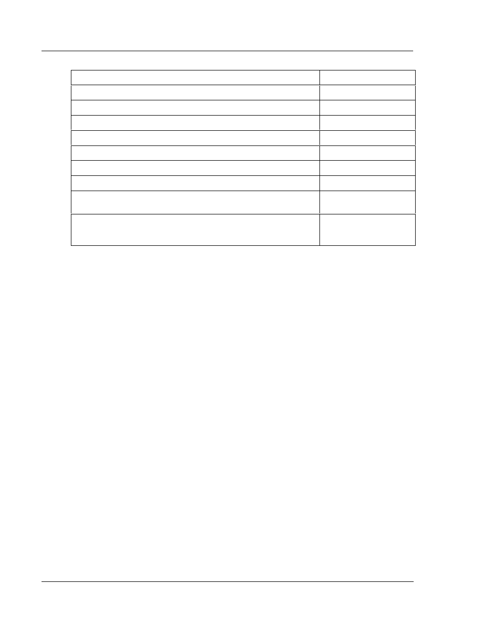 Honeywell UMC800 User Manual | Page 100 / 128