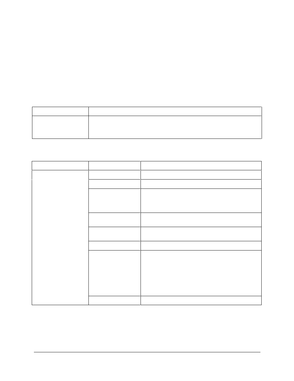 Specifications, Introduction, Controller design | I/o module configuration | Honeywell UMC800 User Manual | Page 101 / 128