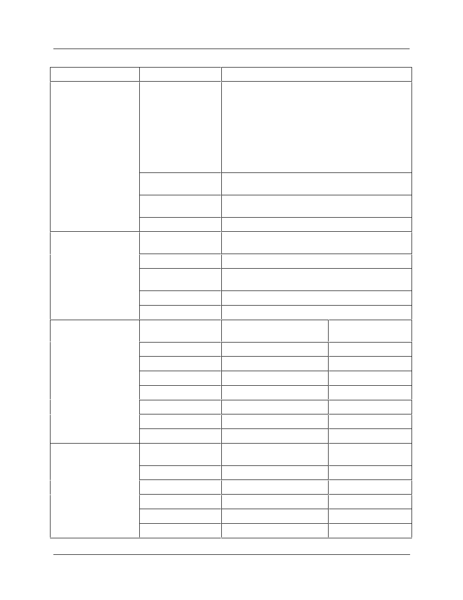 Honeywell UMC800 User Manual | Page 102 / 128