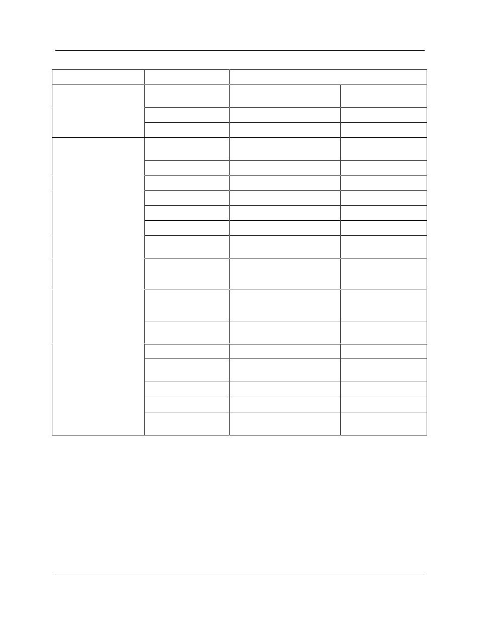 Honeywell UMC800 User Manual | Page 103 / 128