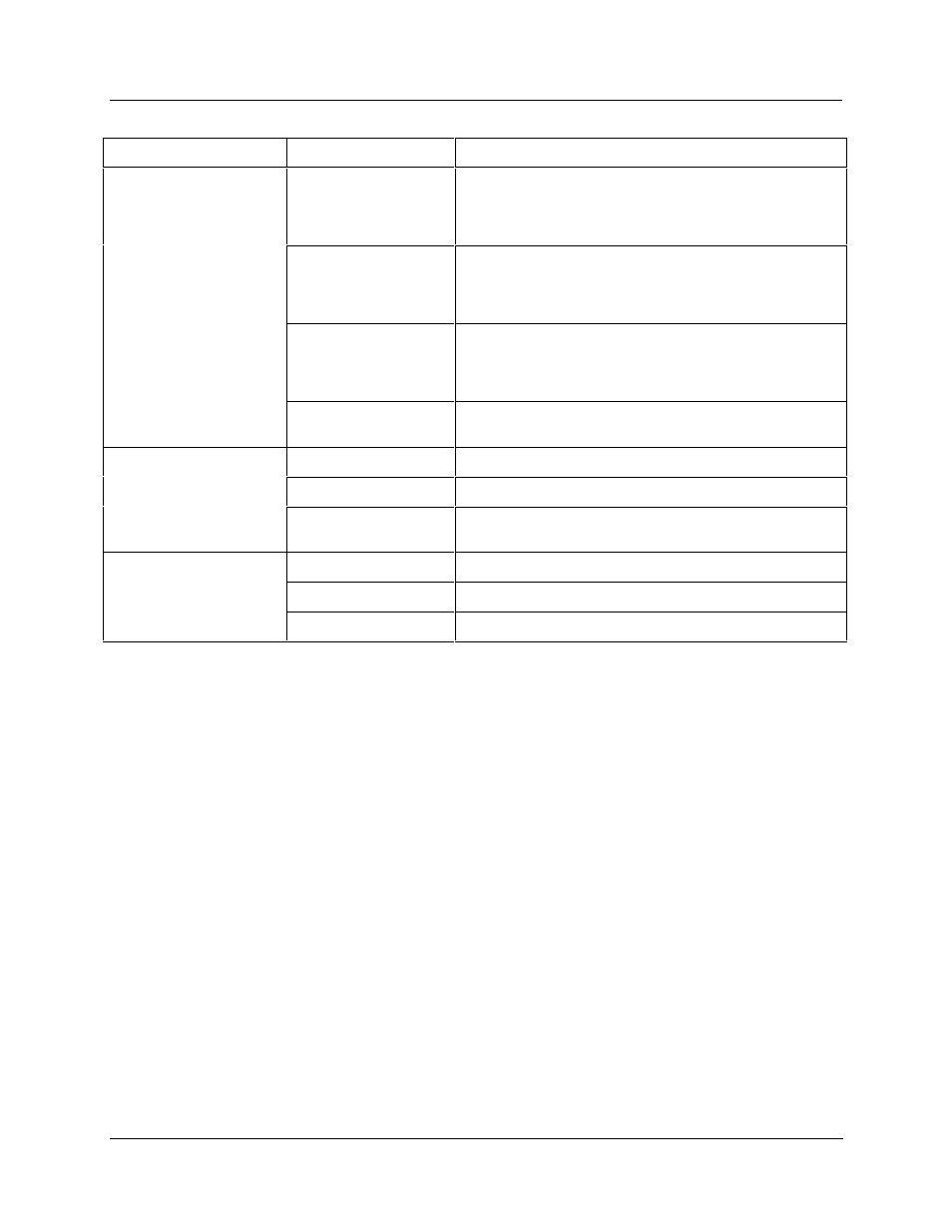 Honeywell UMC800 User Manual | Page 104 / 128