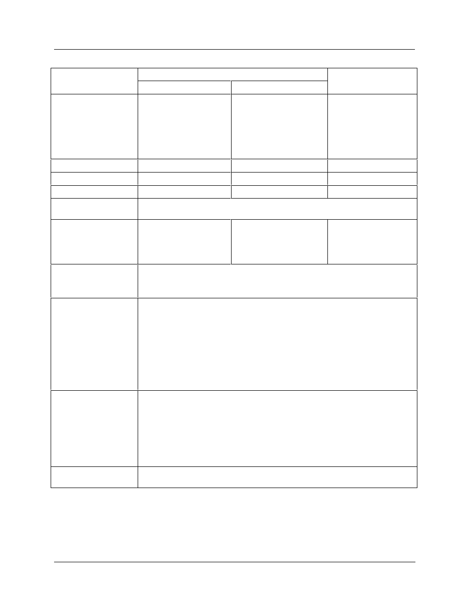 Honeywell UMC800 User Manual | Page 109 / 128