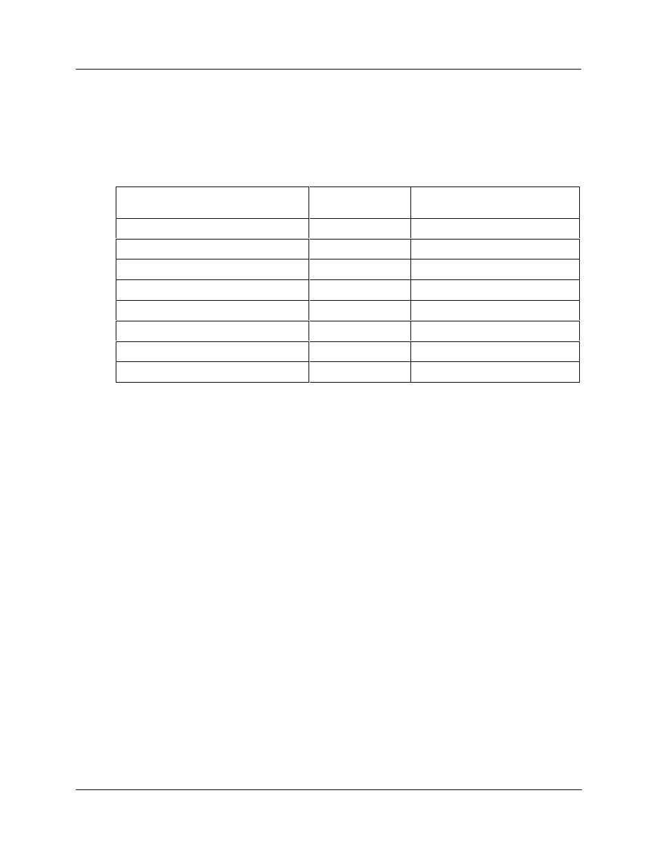 Honeywell UMC800 User Manual | Page 28 / 128