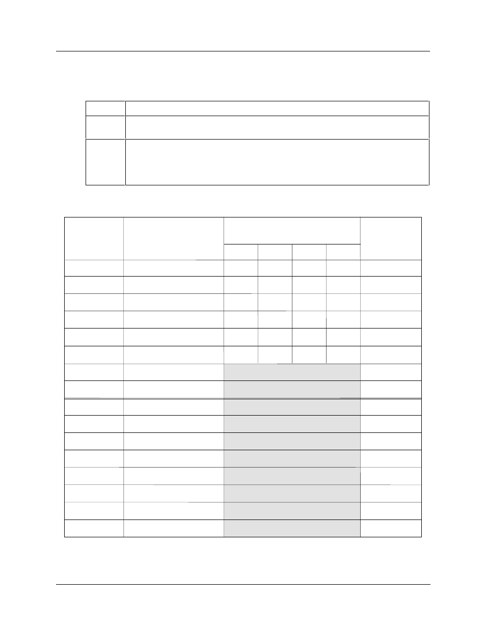 Honeywell UMC800 User Manual | Page 30 / 128