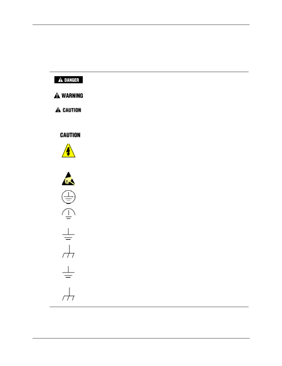 Symbol definitions | Honeywell UMC800 User Manual | Page 4 / 128
