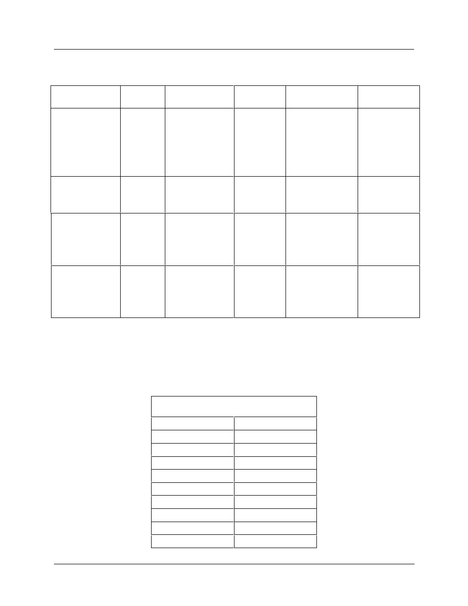 Honeywell UMC800 User Manual | Page 45 / 128