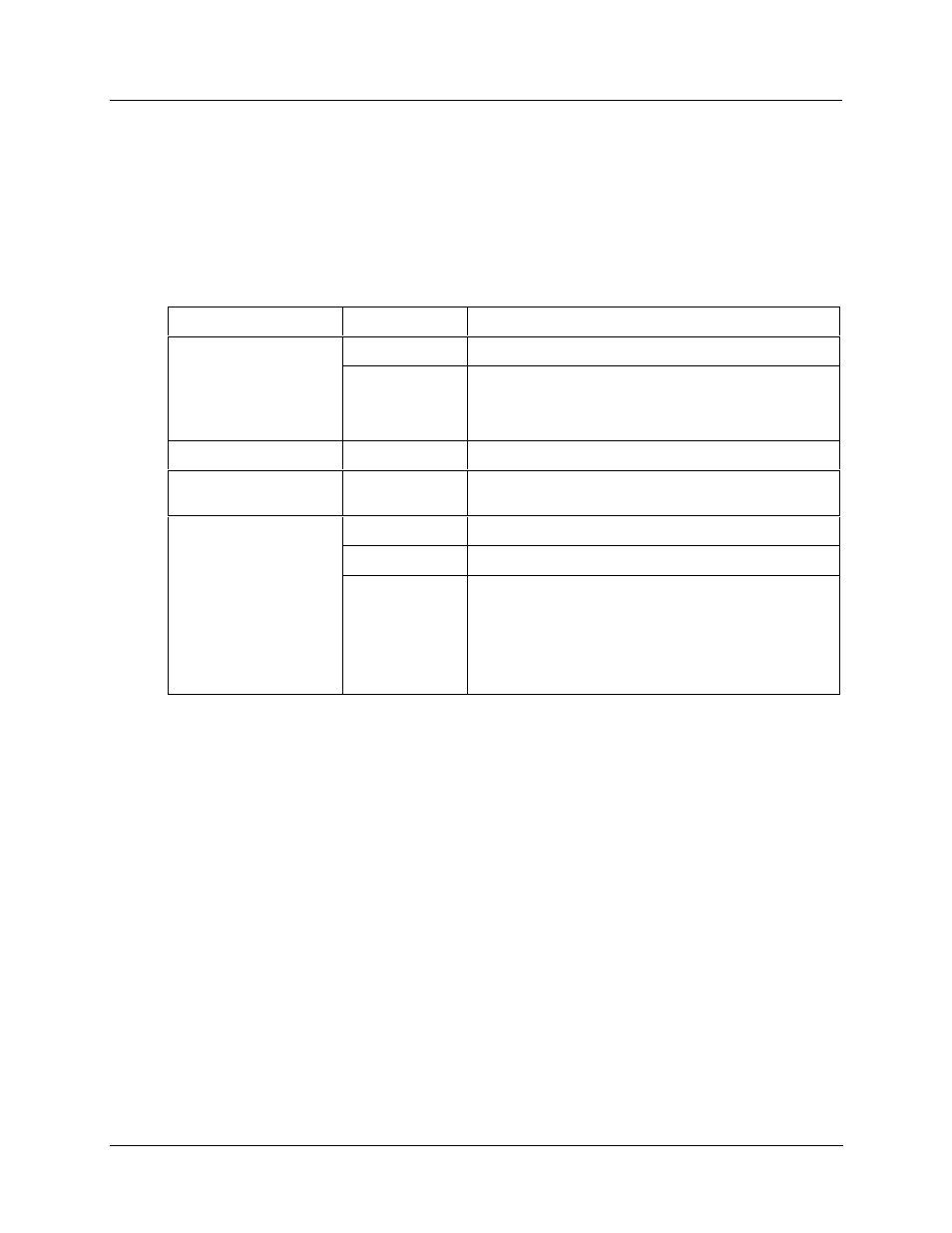 Honeywell UMC800 User Manual | Page 88 / 128