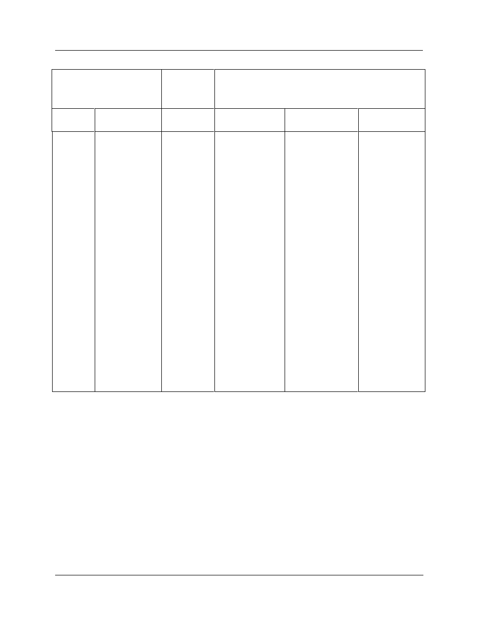 Honeywell UMC800 User Manual | Page 96 / 128