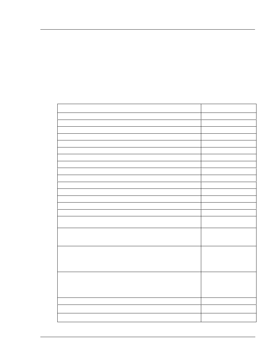 Parts list, Umc800 controller | Honeywell UMC800 User Manual | Page 99 / 128