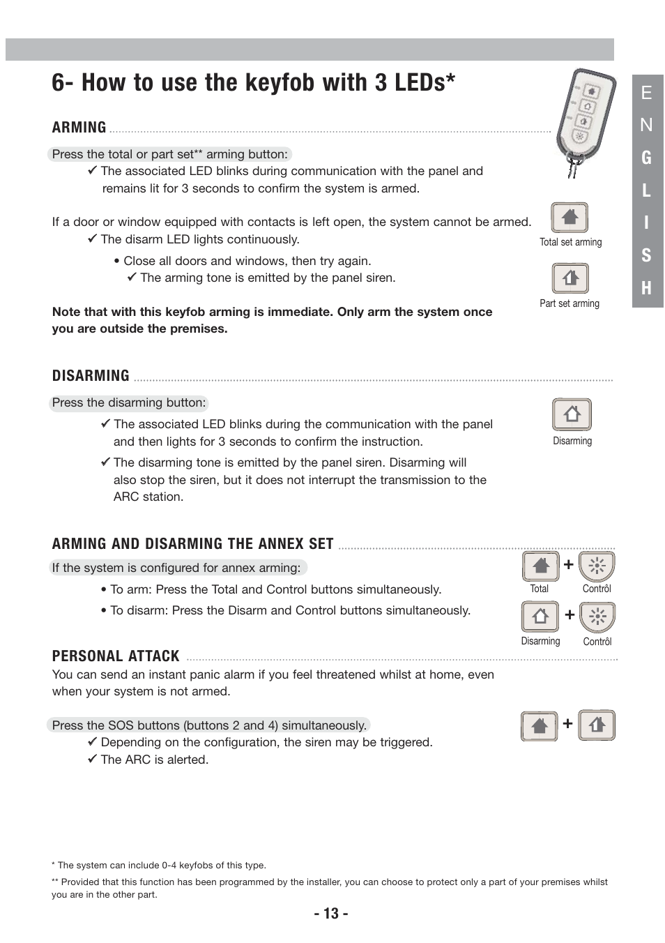 How to use the keyfob with 3 leds | Honeywell EKZ008200B User Manual | Page 14 / 97