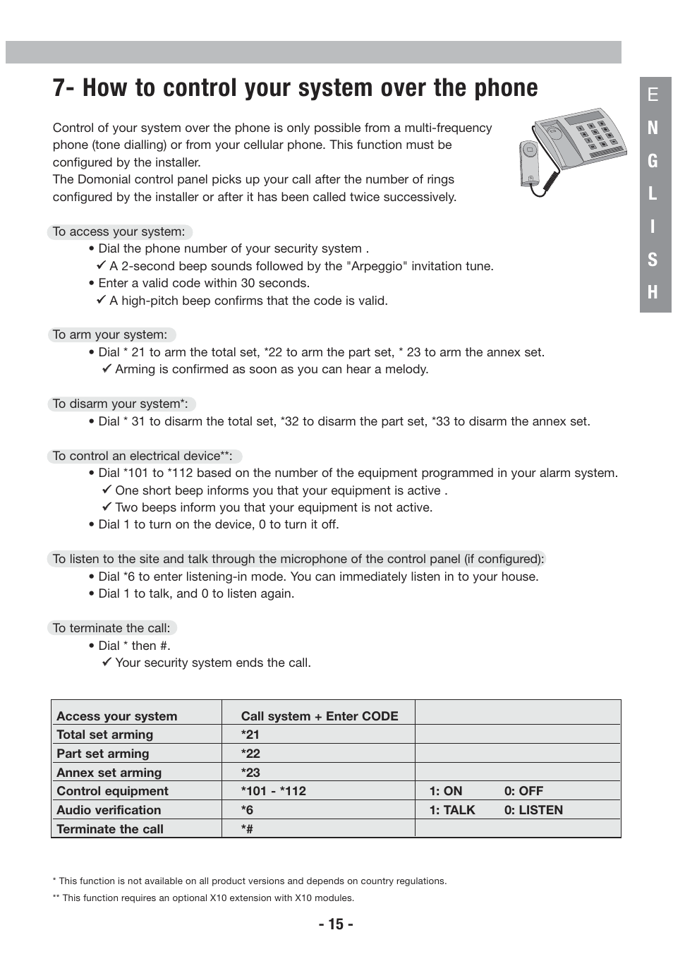 How to control your system over the phone | Honeywell EKZ008200B User Manual | Page 16 / 97