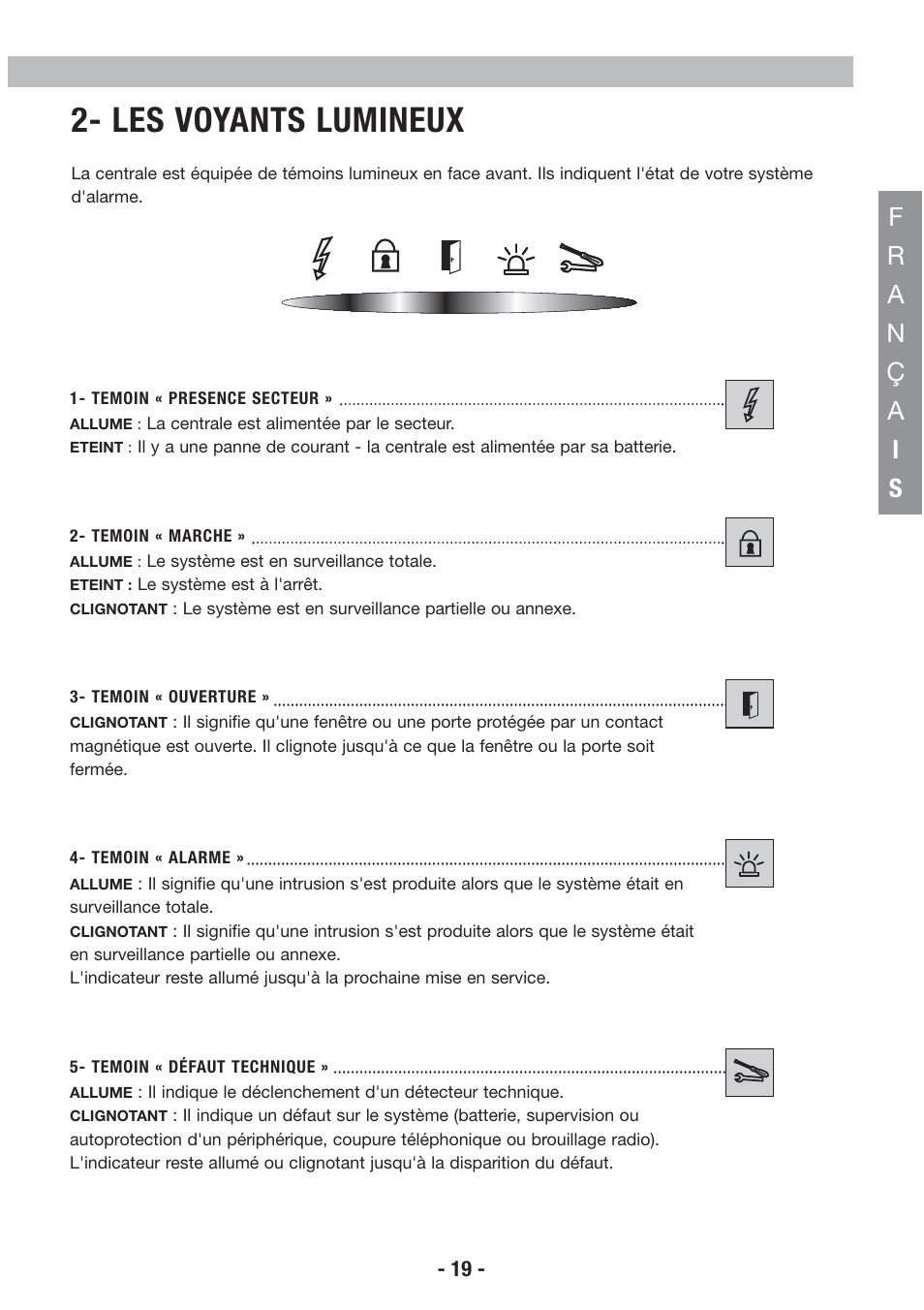 Les voyants lumineux | Honeywell EKZ008200B User Manual | Page 20 / 97