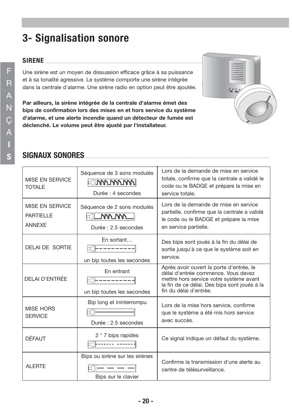 Signalisation sonore, Signaux sonores | Honeywell EKZ008200B User Manual | Page 21 / 97