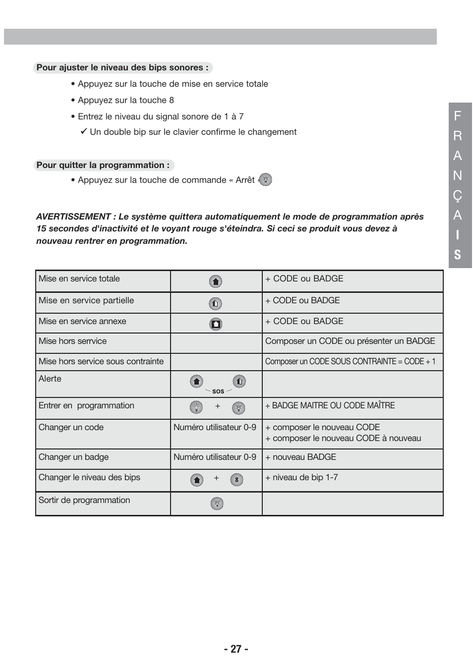 Honeywell EKZ008200B User Manual | Page 28 / 97