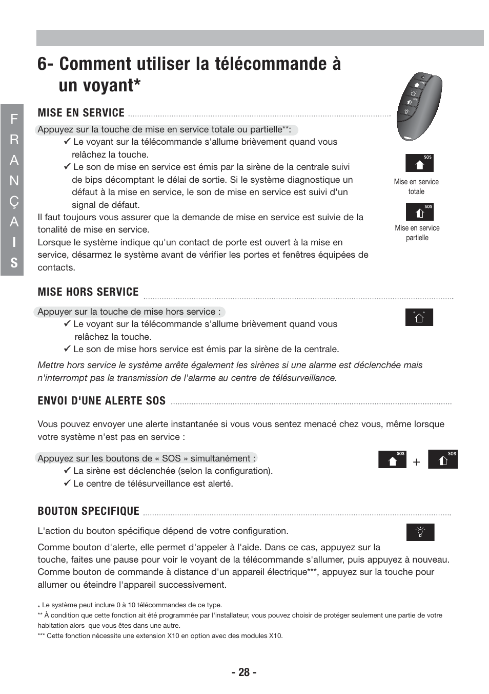 Comment utiliser la télécommande à un voyant | Honeywell EKZ008200B User Manual | Page 29 / 97