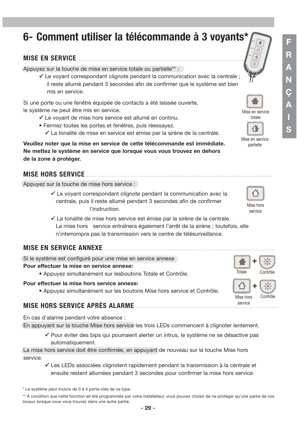 Comment utiliser la télécommande à 3 voyants | Honeywell EKZ008200B User Manual | Page 30 / 97