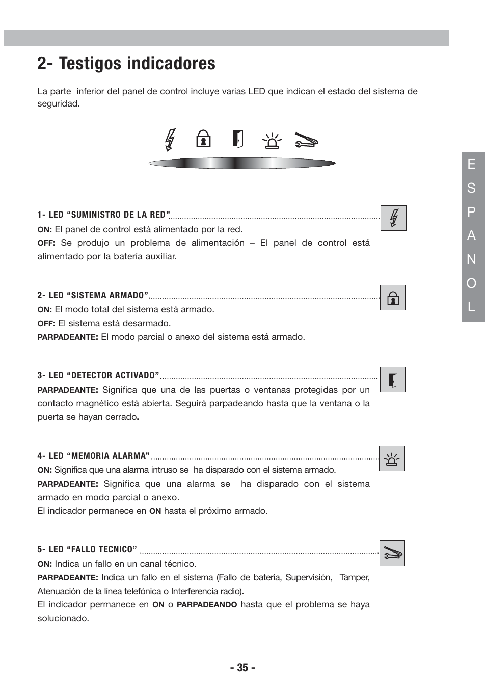 Testigos indicadores | Honeywell EKZ008200B User Manual | Page 36 / 97