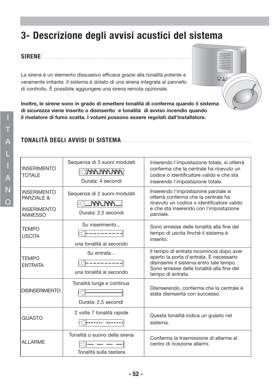 Descrizione degli avvisi acustici del sistema | Honeywell EKZ008200B User Manual | Page 53 / 97