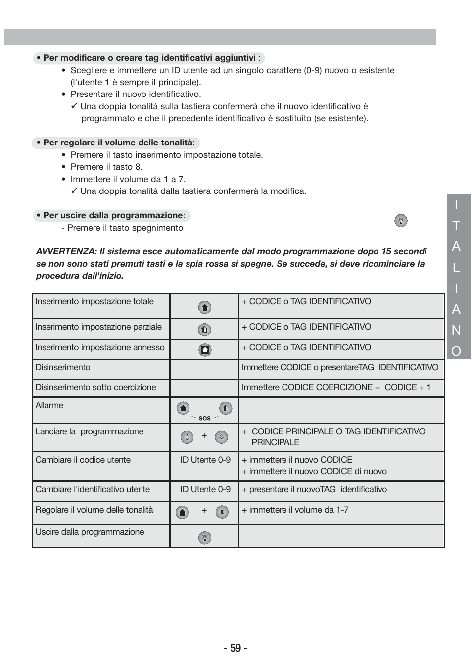 Honeywell EKZ008200B User Manual | Page 60 / 97