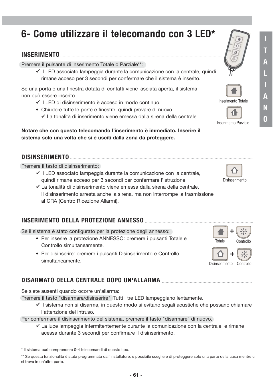 Come utilizzare il telecomando con 3 led | Honeywell EKZ008200B User Manual | Page 62 / 97