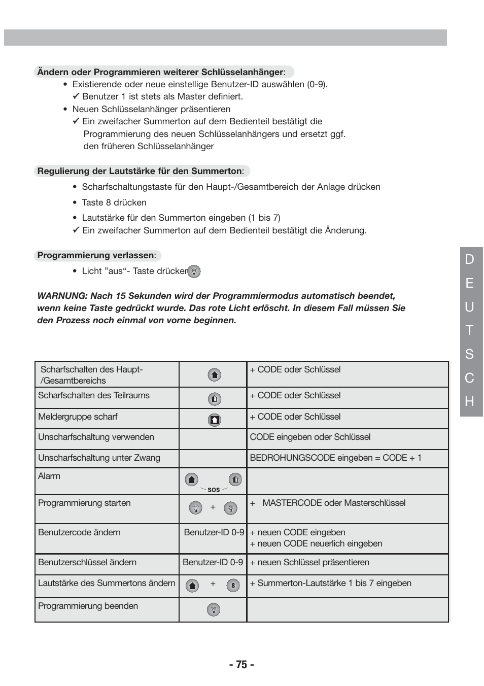 Honeywell EKZ008200B User Manual | Page 76 / 97