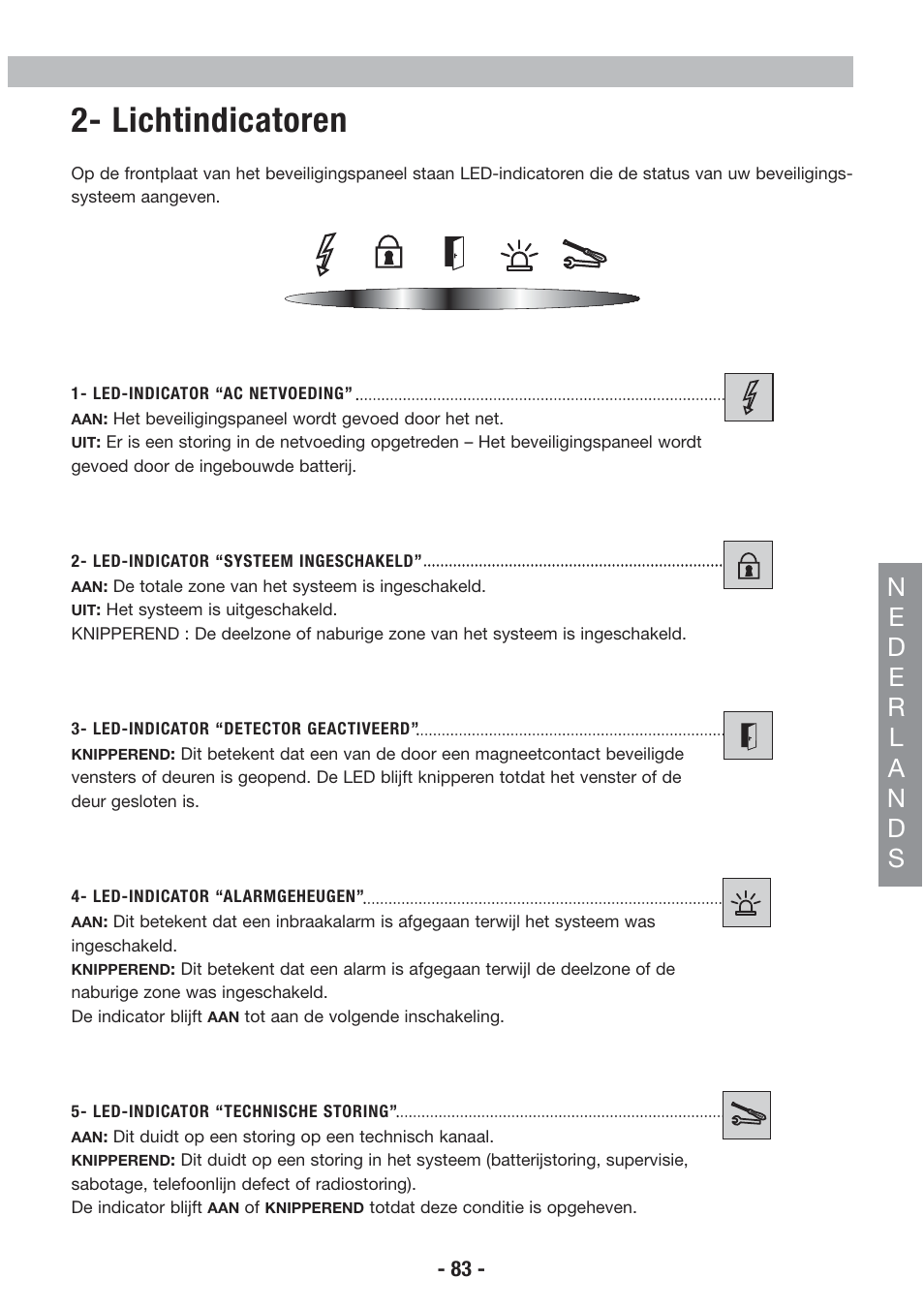 Lichtindicatoren | Honeywell EKZ008200B User Manual | Page 84 / 97