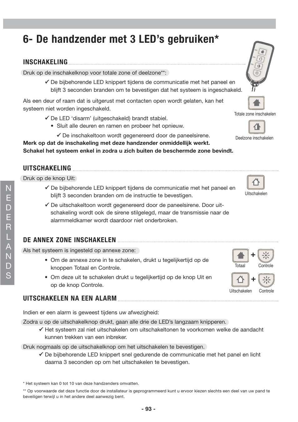 De handzender met 3 led’s gebruiken | Honeywell EKZ008200B User Manual | Page 94 / 97