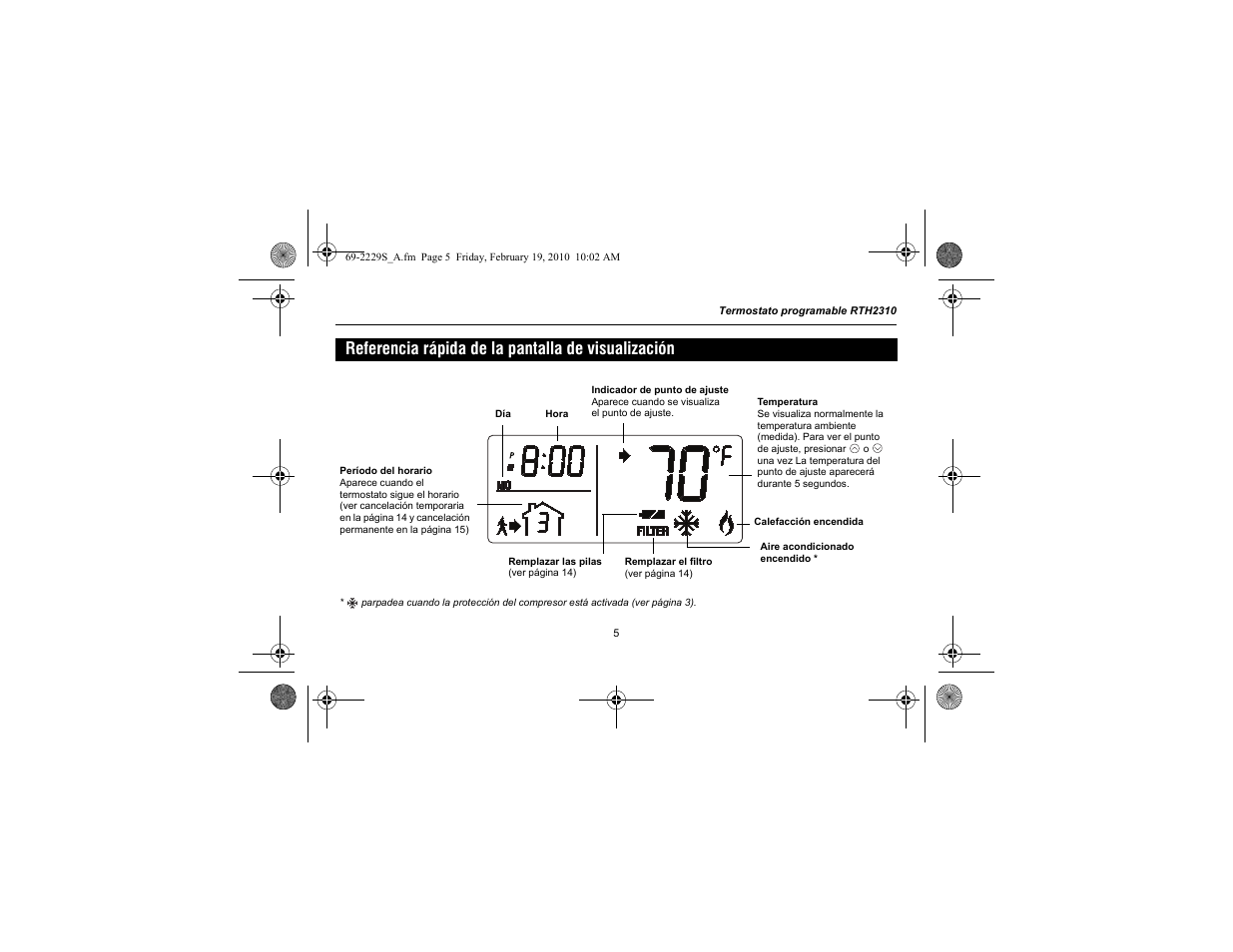 Referencia rápida de la pantalla de visualización | Honeywell RTH2310 User Manual | Page 29 / 44