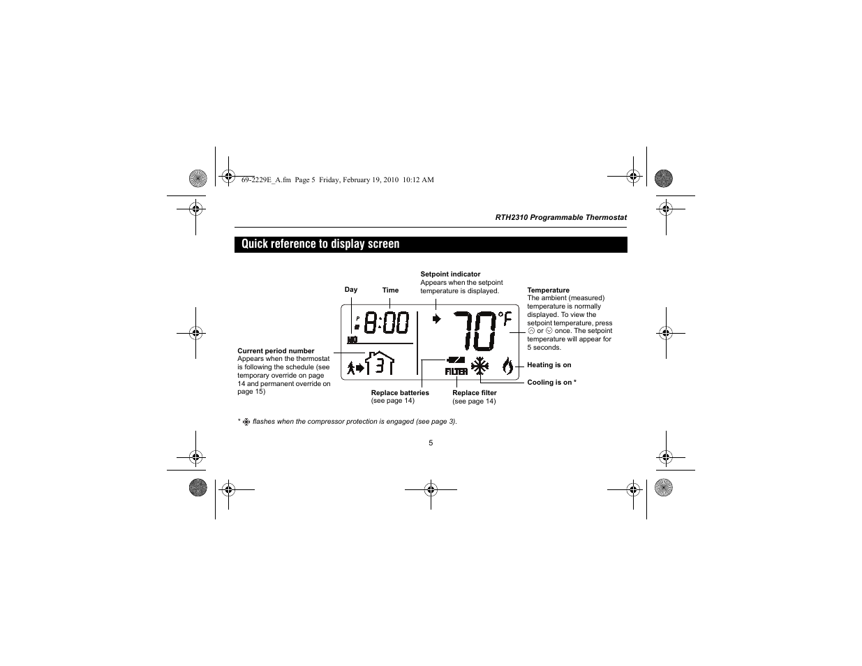 Quick reference to display screen | Honeywell RTH2310 User Manual | Page 7 / 44