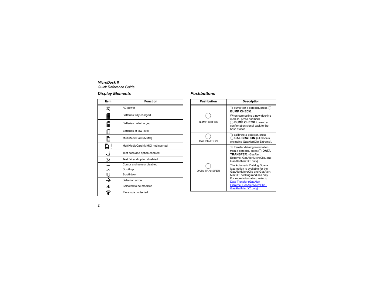Display elements, Pushbuttons | Honeywell MicroDock II User Manual | Page 4 / 19