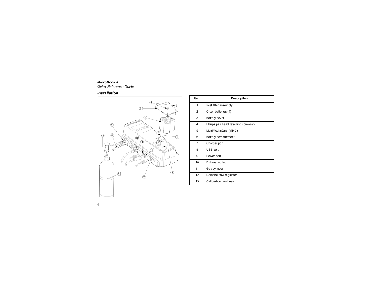 Installation | Honeywell MicroDock II User Manual | Page 6 / 19