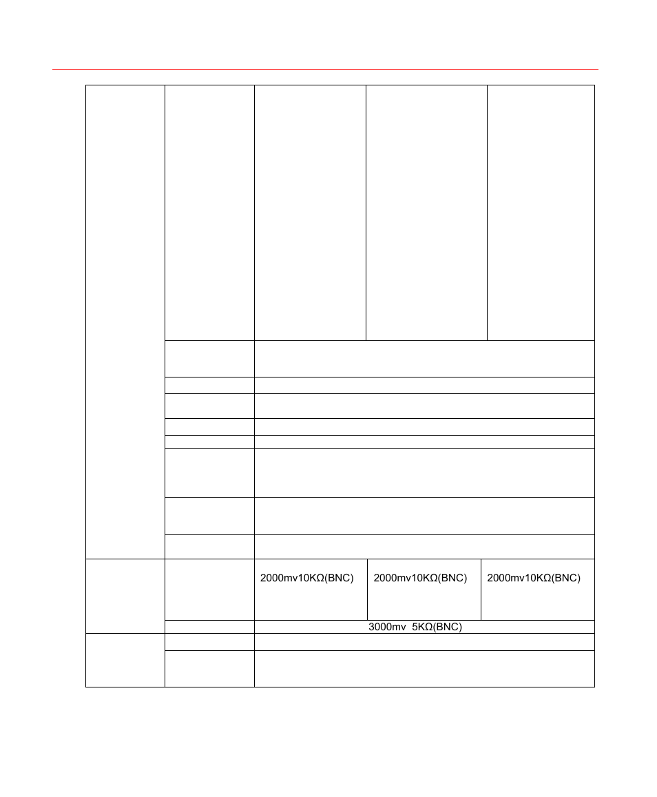 Features and specifications | Honeywell HD-DVR-1016 User Manual | Page 18 / 182
